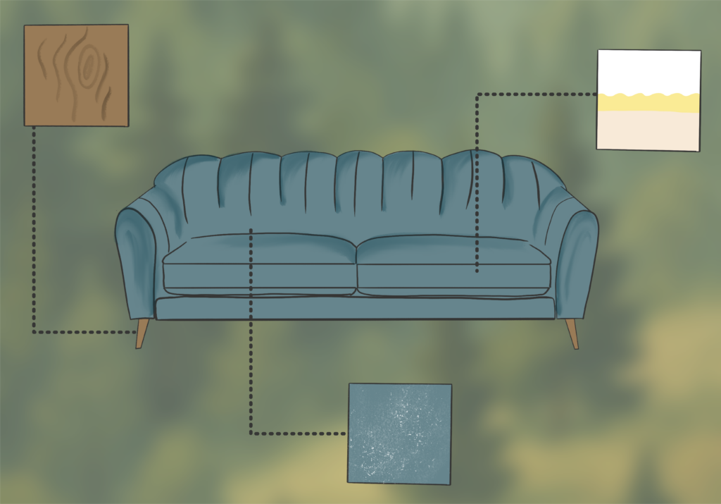anatomy of a sofa